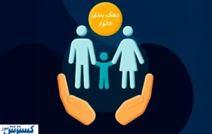 دستور جدید مجلس درباره دهکبندی یارانهها صادر شد؛ دولت این کار را بکند دستور جدید مجلس درباره دهکبندی یارانهها صادر شد؛ دولت این کار را بکند