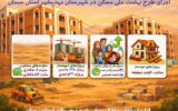اطلاع نگاشت| اجرای طرح نهضت ملی مسکن در شهرستان مهدیشهر استان سمنان اطلاع نگاشت| اجرای طرح نهضت ملی مسکن در شهرستان مهدیشهر استان سمنان