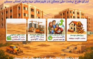 اطلاع نگاشت| اجرای طرح نهضت ملی مسکن در شهرستان مهدیشهر استان سمنان اطلاع نگاشت| اجرای طرح نهضت ملی مسکن در شهرستان مهدیشهر استان سمنان