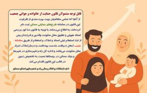 اطلاع نگاشت| استعلام محل سکونت مشمولان طرح جوانی جمعیت از سامانه سیب وزارت بهداشت اطلاع نگاشت| استعلام محل سکونت مشمولان طرح جوانی جمعیت از سامانه سیب وزارت بهداشت