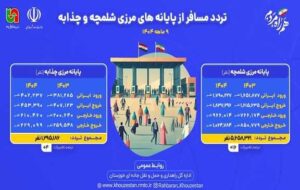 اطلاع نگاشت| تردد مسافر از پایانه های مرزی خوزستان اطلاع نگاشت| تردد مسافر از پایانه های مرزی خوزستان