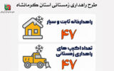 اطلاع نگاشت | طرح راهداری زمستانی استان کرمانشاه اطلاع نگاشت | طرح راهداری زمستانی استان کرمانشاه