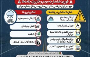 اطلاع نگاشت| هشدار به مردم و کاربران جادهای به دنبال موج دوم بارشها اطلاع نگاشت| هشدار به مردم و کاربران جادهای به دنبال موج دوم بارشها