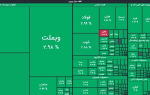 ثبت بالاترین رقم رشد شاخص در تاریخ بورس ثبت بالاترین رقم رشد شاخص در تاریخ بورس