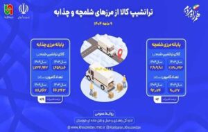 رشد ۹ درصدی ترانشیپ کالا از پایانههای مرزی خوزستان در ۹ ماهه ۱۴۰۴ رشد ۹ درصدی ترانشیپ کالا از پایانههای مرزی خوزستان در ۹ ماهه ۱۴۰۴