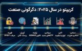 رویدادهای کریپتویی که صنعت را در سال ۲۰۲۵ دگرگون کردند رویدادهای کریپتویی که صنعت را در سال ۲۰۲۵ دگرگون کردند