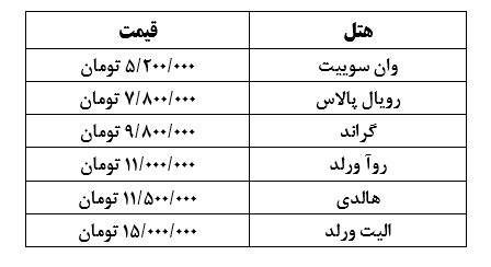 قیمت تور وان قیمت تور وان