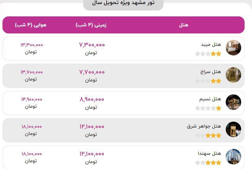 هزینه تور مشهد ویژه سال تحویل ۱۴۰۳ چقدر است؟ هزینه تور مشهد ویژه سال تحویل ۱۴۰۳ چقدر است؟