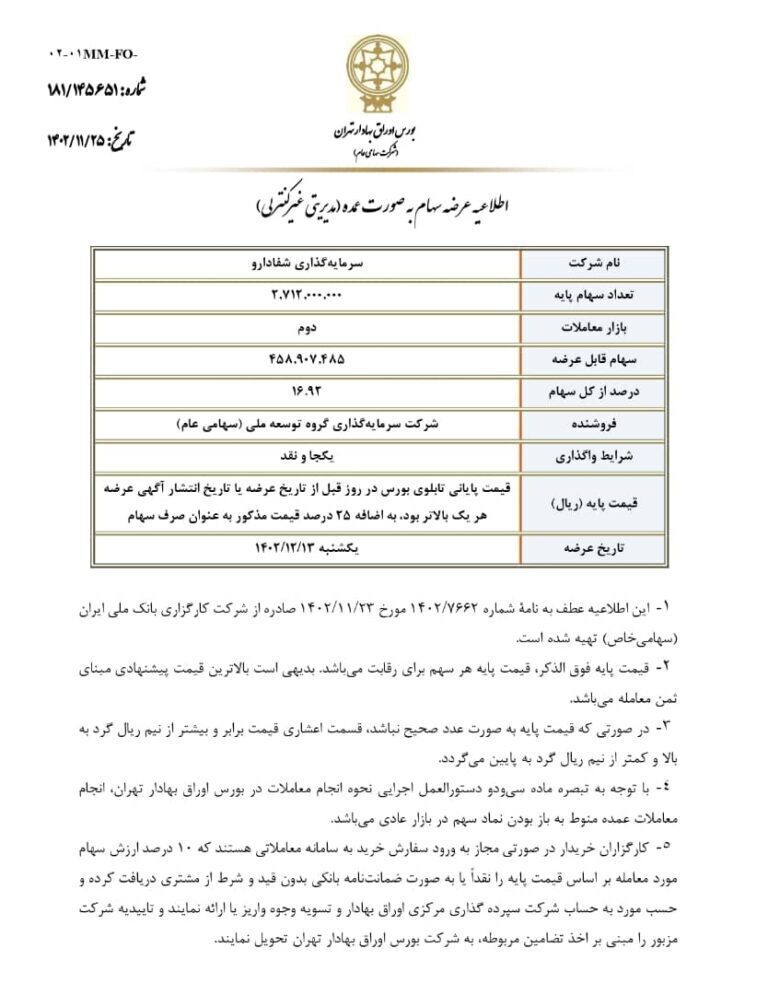 ورود «ب. ز.» به صنعت دارو؟ / گام اول، خرید شرکت شفادارو به ۱۰ برابر قیمت واقعی آن / میترا فرزادنیا کیست و ۳۷ همت را از کجا آورده؟ ورود «ب. ز.» به صنعت دارو؟ / گام اول، خرید شرکت شفادارو به ۱۰ برابر قیمت واقعی آن / میترا فرزادنیا کیست و ۳۷ همت را از کجا آورده؟