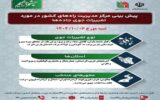 وضعیت جوی جادهها | پیشبینی تغییرات جوی در جادههای کشور در روز شنبه ۶ دیماه ۱۴۰۴ وضعیت جوی جادهها | پیشبینی تغییرات جوی در جادههای کشور در روز شنبه ۶ دیماه ۱۴۰۴