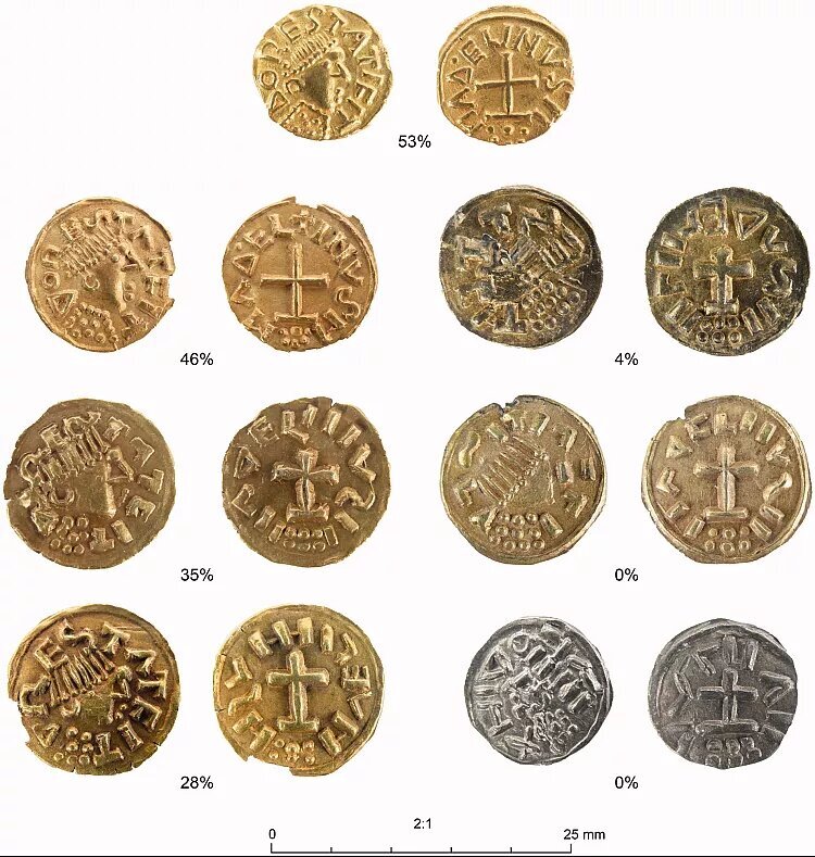 کشف عجیب باستانشناسان / پول شیطان پیدا شد کشف عجیب باستانشناسان / پول شیطان پیدا شد