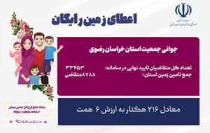 اطلاع نگاشت | تامین زمین مشمولان جوانی جمعیت در استان خراسان رضوی اطلاع نگاشت | تامین زمین مشمولان جوانی جمعیت در استان خراسان رضوی