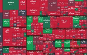 افت 35 هزار واحدی شاخص بورس در معاملات امروز افت 35 هزار واحدی شاخص بورس در معاملات امروز