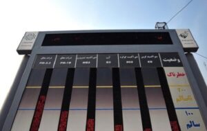 هوای تهران ناسالم است هوای تهران ناسالم است