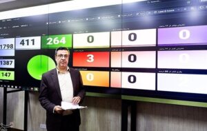 ورود نسل پنجم پابندهای الکترونیکی به سامانه نظارت زندانها ورود نسل پنجم پابندهای الکترونیکی به سامانه نظارت زندانها