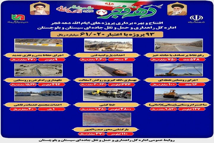 اطلاع نگاشت | افتتاح و بهرهبرداری پروژههای دهه فجر اداره کل راهداری و حمل و نقل جادهای سیستان و بلوچستان اطلاع نگاشت | افتتاح و بهرهبرداری پروژههای دهه فجر اداره کل راهداری و حمل و نقل جادهای سیستان و بلوچستان