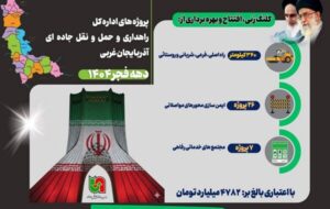 اطلاع نگاشت| پروژه های اداره کل راهداری و حمل و نقل جاده ای آذربایجان غربی در دهه فجر اطلاع نگاشت| پروژه های اداره کل راهداری و حمل و نقل جاده ای آذربایجان غربی در دهه فجر