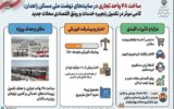 اطلاع نگاشت|ساخت ۴۸ واحد تجاری در سایتهای نهضت ملی مسکن زاهدان مرکز استان سیستان و بلوچستان اطلاع نگاشت|ساخت ۴۸ واحد تجاری در سایتهای نهضت ملی مسکن زاهدان مرکز استان سیستان و بلوچستان