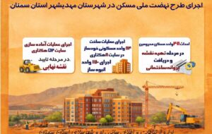 اطلاعنگاشت| اجرای طرح نهضت ملی مسکن در شهرستان مهدیشهر استان سمنان اطلاعنگاشت| اجرای طرح نهضت ملی مسکن در شهرستان مهدیشهر استان سمنان