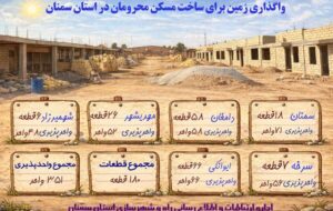 اطلاعنگاشت| واگذاری زمین برای ساخت مسکن محرومان در استان سمنان اطلاعنگاشت| واگذاری زمین برای ساخت مسکن محرومان در استان سمنان