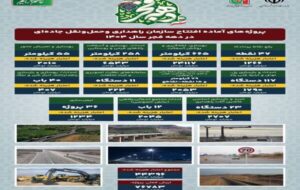 اطلاعنگاشت | پروژههای آماده افتتاح سازمان راهداری و حمل و نقل جادهای در دهه فجر سال ۱۴۰۴ اطلاعنگاشت | پروژههای آماده افتتاح سازمان راهداری و حمل و نقل جادهای در دهه فجر سال ۱۴۰۴