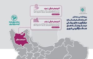 اطلاعنگاشت| پروژههای افتتاحی دهه فجر بازآفرینی شهری در آذربایجان شرقی اطلاعنگاشت| پروژههای افتتاحی دهه فجر بازآفرینی شهری در آذربایجان شرقی