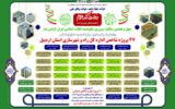 اطلاع‌نگاشت| ۴۷ پروژه شاخص اداره کل راه و شهرسازی استان اردبیل