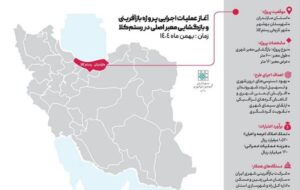 اطلاعنگاشت|آغاز عملیات اجرایی پروژههای بازآفرینی و بازگشایی معبر اصلی در رستم کلا اطلاعنگاشت|آغاز عملیات اجرایی پروژههای بازآفرینی و بازگشایی معبر اصلی در رستم کلا