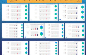 اعلام نتایج انتخابات گروههای تخصصی سازمان نظام مهندسی ساختمان استان ها اعلام نتایج انتخابات گروههای تخصصی سازمان نظام مهندسی ساختمان استان ها