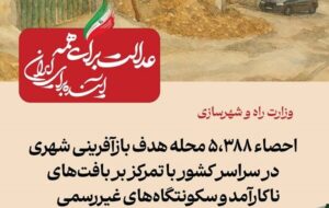 ببینید| عملکرد وزارت راه و شهرسازی در دولت چهاردهم(بهمن ۱۴۰۴)/احصاء ۵۳۸۸ محله هدف بازآفرینی شهری در کشور ببینید| عملکرد وزارت راه و شهرسازی در دولت چهاردهم(بهمن ۱۴۰۴)/احصاء ۵۳۸۸ محله هدف بازآفرینی شهری در کشور