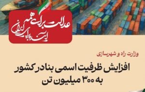 ببینید| عملکرد وزارت راه و شهرسازی در دولت چهاردهم(بهمن ۱۴۰۴)/افزایش ظرفیت اسمی بنادر کشور به ۳۰۰ میلیون تن ببینید| عملکرد وزارت راه و شهرسازی در دولت چهاردهم(بهمن ۱۴۰۴)/افزایش ظرفیت اسمی بنادر کشور به ۳۰۰ میلیون تن