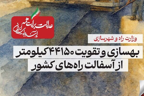 ببینید| عملکرد وزارت راه و شهرسازی در دولت چهاردهم(بهمن ۱۴۰۴)/بهسازی و تقویت ۴۴۱۵۰ کیلومتر از آسفالت راههای کشور 174