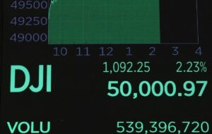 جهش بازار سهام آمریکا؛ صعود ۲درصدی اساندپی و رکورد تاریخی داوجونز جهش بازار سهام آمریکا؛ صعود ۲درصدی اساندپی و رکورد تاریخی داوجونز