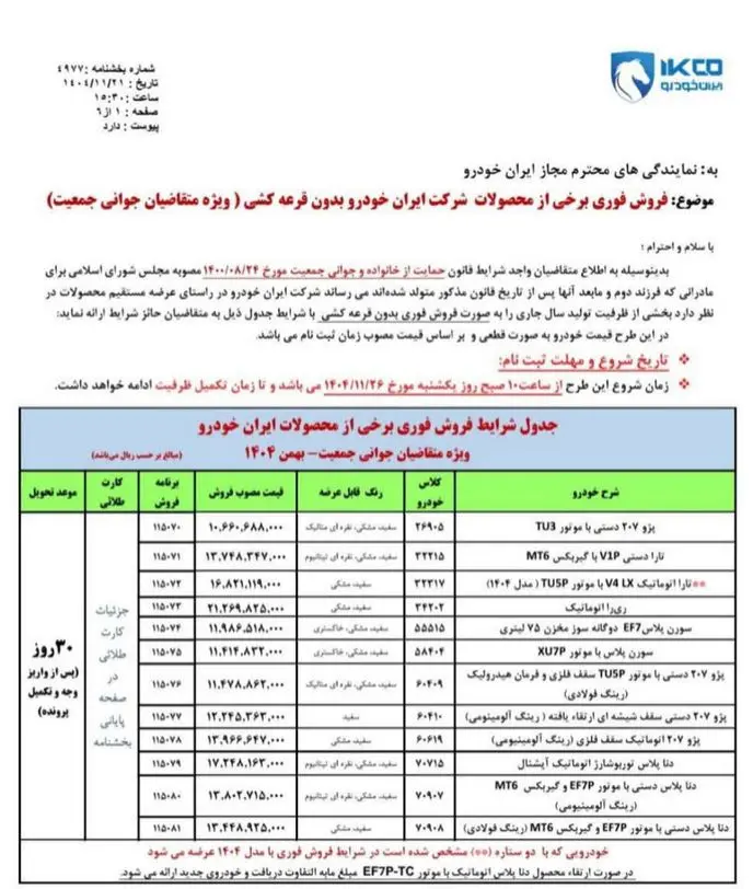 فروش فوری ایرانخودرو بدون قرعهکشی + جزئیات و تاریخ ثبت نام Capture