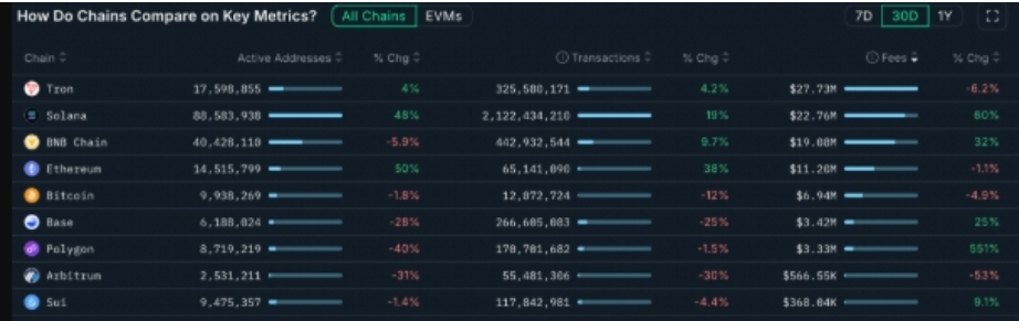معاملهگران میگویند هدف قیمت اتریوم ۱۰ هزار دلار است معاملهگران میگویند هدف قیمت اتریوم ۱۰ هزار دلار است