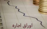 آغاز معاملات اوراق تسهیلات مسکن از روز دوشنبه آغاز معاملات اوراق تسهیلات مسکن از روز دوشنبه