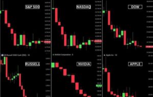 بورس آمریکا 1 تریلیون دلار ریخت بورس آمریکا 1 تریلیون دلار ریخت