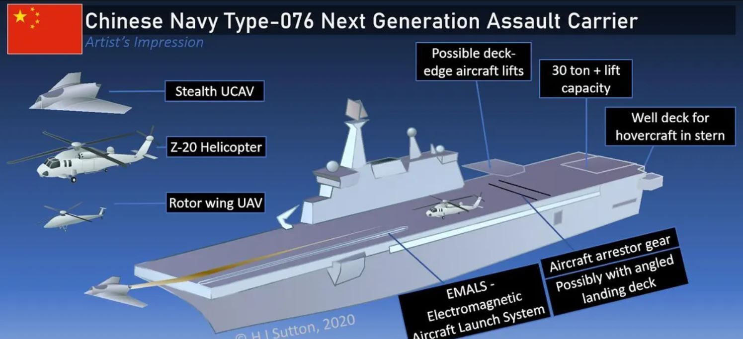 بزرگترین ناو پهپادبر جهان راهی ماموریت شد/ هدف کجاست؟ + تصاویر بزرگترین ناو پهپادبر جهان راهی ماموریت شد/ هدف کجاست؟ + تصاویر