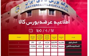 عرضۀ 200 هزار تن محصول فولادی امروز در بورس کالا عرضۀ 200 هزار تن محصول فولادی امروز در بورس کالا