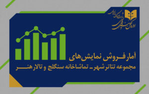 اعلام آمار فروش سالنهای دولتی؛ ۵ هزار نفر از ٧ نمایش دیدن کردند اعلام آمار فروش سالنهای دولتی؛ ۵ هزار نفر از ٧ نمایش دیدن کردند