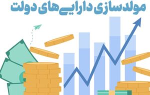مولدسازی داراییها؛ راهبردی برای حمایت از تولید در شرایط جنگی مولدسازی داراییها؛ راهبردی برای حمایت از تولید در شرایط جنگی