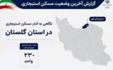 اطلاع نگاشت | آخرین وضعیت مسکن استیجاری در استان گلستان اطلاع نگاشت | آخرین وضعیت مسکن استیجاری در استان گلستان