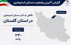 اطلاع نگاشت | آخرین وضعیت مسکن استیجاری در استان گلستان اطلاع نگاشت | آخرین وضعیت مسکن استیجاری در استان گلستان
