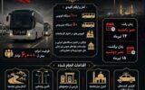 اطلاع نگاشت| اعزام عزاداران همدانی به مراسم تشییع رهبر شهید انقلاب اطلاع نگاشت| اعزام عزاداران همدانی به مراسم تشییع رهبر شهید انقلاب