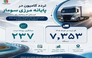 اطلاع نگاشت | تردد ناوگان حمل و نقل کالا از پایانه مرزی سومار در خرداد ۱۴۰۵ اطلاع نگاشت | تردد ناوگان حمل و نقل کالا از پایانه مرزی سومار در خرداد ۱۴۰۵