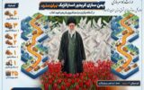 اطلاعنگاشت| آمادهسازی محورهای مواصلاتی شرق سمنان برای سفر زائران حرم رضوی و تشییع پیکر رهبر شهید اطلاعنگاشت| آمادهسازی محورهای مواصلاتی شرق سمنان برای سفر زائران حرم رضوی و تشییع پیکر رهبر شهید