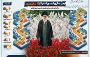 اطلاعنگاشت| آمادهسازی محورهای مواصلاتی شرق سمنان برای سفر زائران حرم رضوی و تشییع پیکر رهبر شهید اطلاعنگاشت| آمادهسازی محورهای مواصلاتی شرق سمنان برای سفر زائران حرم رضوی و تشییع پیکر رهبر شهید