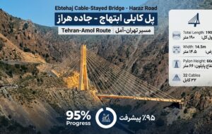 اطلاعنگاشت | پل کابلی ابتهاج؛ نماد مهندسی نوین در محور هراز اطلاعنگاشت | پل کابلی ابتهاج؛ نماد مهندسی نوین در محور هراز
