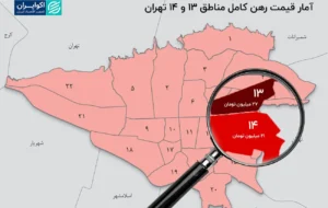 چرا رهن کامل به انتخاب اول موجران تبدیل شده است؟ چرا رهن کامل به انتخاب اول موجران تبدیل شده است؟