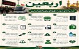 اطلاع نگاشت| توصیههای مهم حملونقلی برای زائرین اربعینی اطلاع نگاشت| توصیههای مهم حملونقلی برای زائرین اربعینی